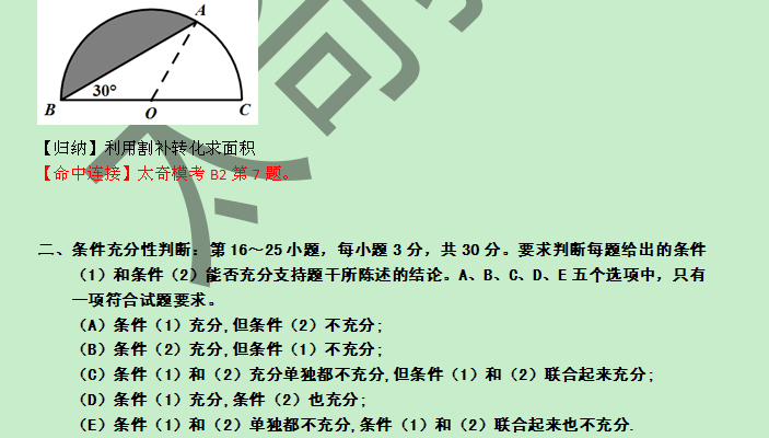 2015管理类联考数学真题解析